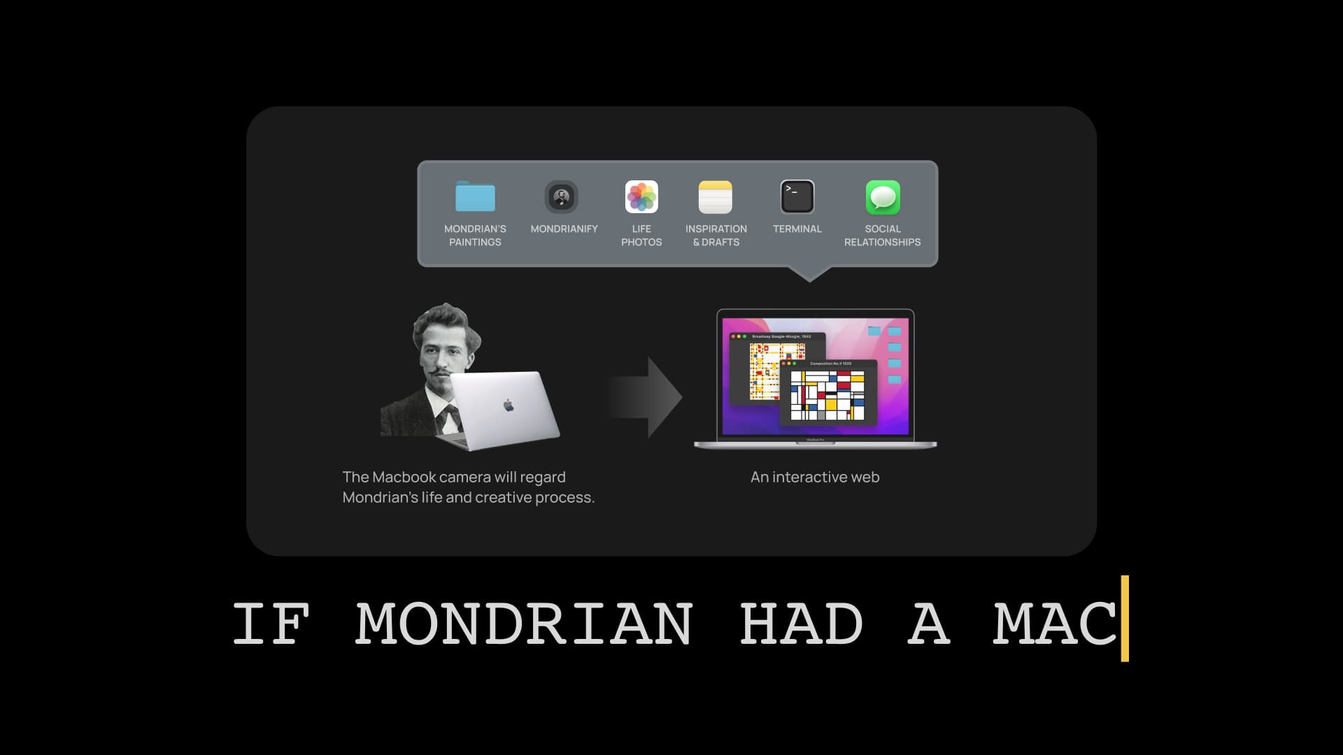 Mondrian's Mac