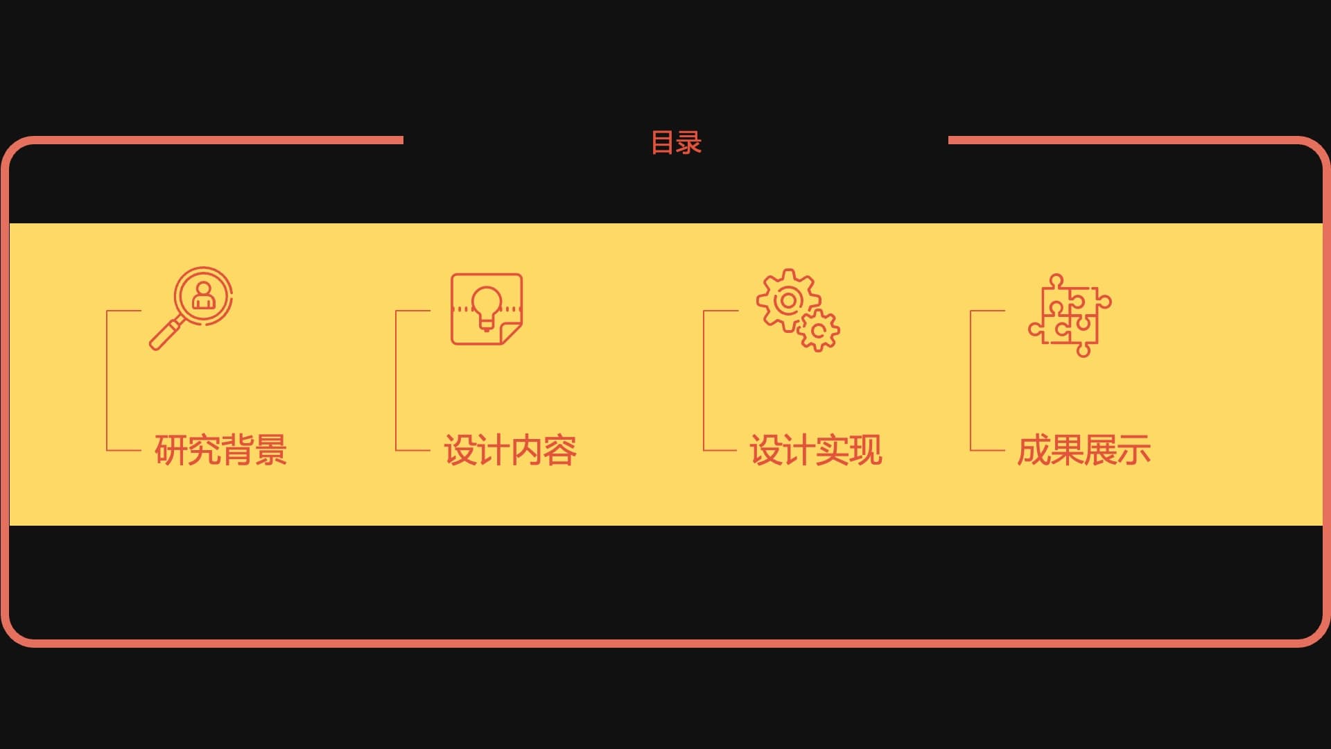 Weibo Trending